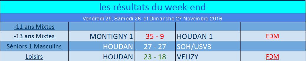 matchs_we